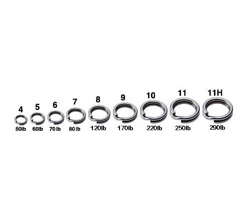 Split Key Ring Size Chart